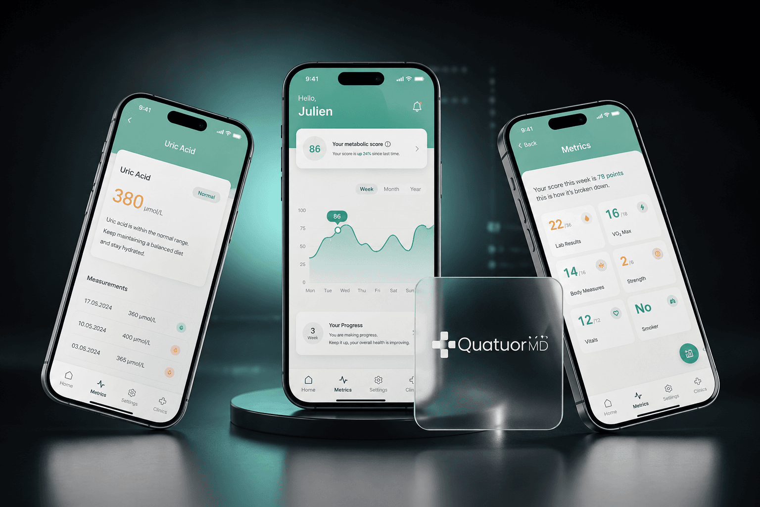 QuatuorMD metabolic health tracking app — patient dashboard